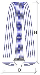 Palm Tree Jet 1 ¼", 20 x 4 мм Palm Tree Jet 1 ¼", 20 x 4 мм